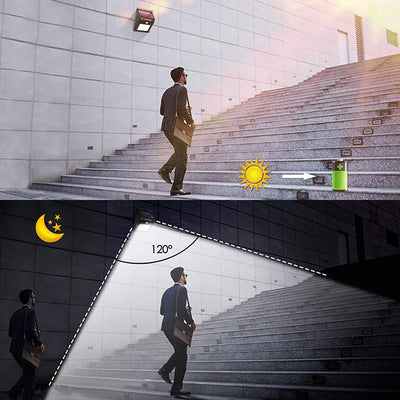 Ηλιακός Προβολέας LED με ανιχνευτή κίνησης Magic Light™