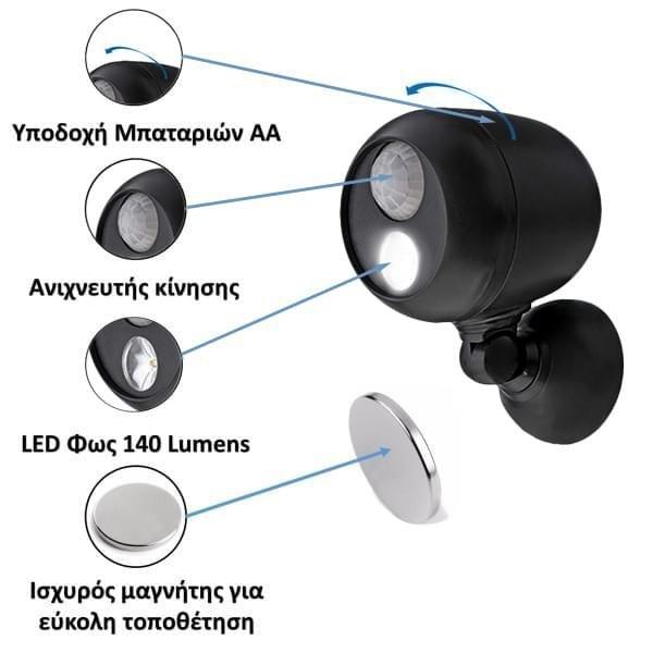 Sensor Light™ Αυτόματος προβολέας LED (3 σε1)